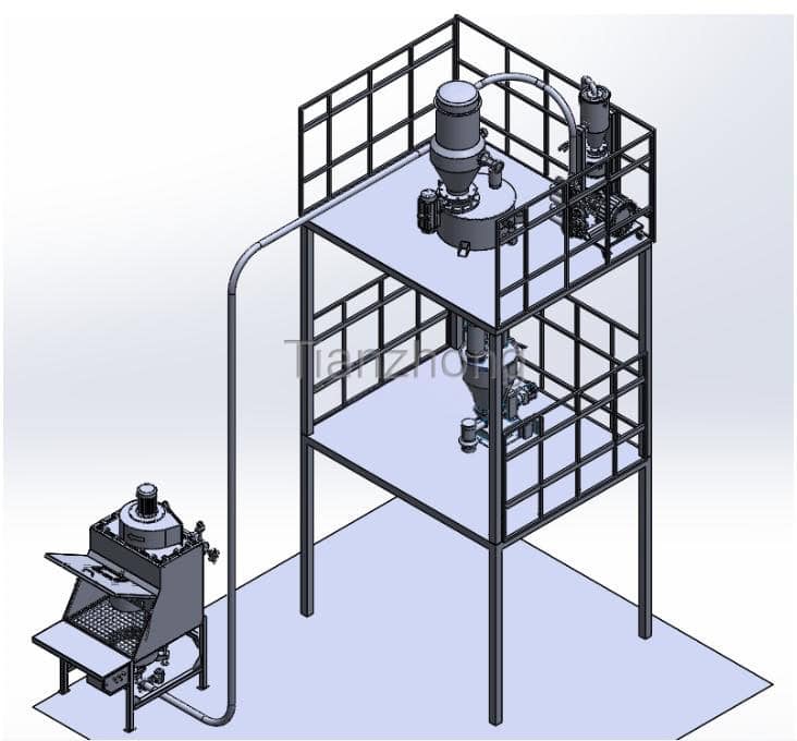 Pastry Flour Supply System