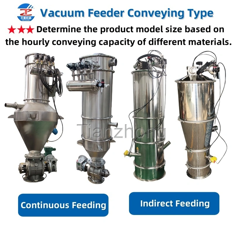 Vacuum Conveyor